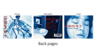 Back pages
Picture Information Cover
 