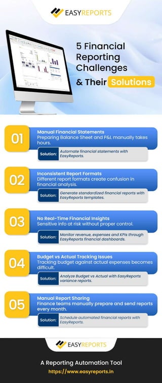 5 Financial Reporting Challenges & Their Solutions | PDF