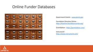 Finding Grant Funders Slide Presentation.pptx