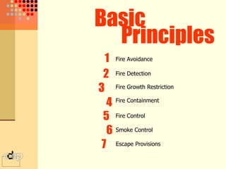 5 FIRE SAFETY PRINCIPLES - architecture design | PDF