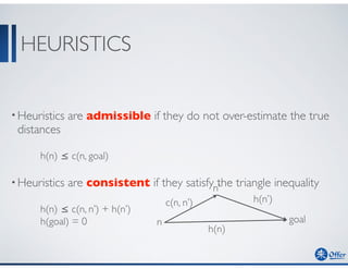 Heuristic Triangle Training at AI Frontiers 2018 - LaiOffer Self-Driving-Car-Lecture 1 ...