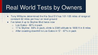 Real World Tests by Owners 
● Tony WIlliams determined the Kia Soul EV has 101-105 miles of range at 
constant 62 miles per hour on level ground 
● I’ve taken it up to Skyline Blvd twice now 
o Los Gatos - 82% in pack 
o 17 & Skyline: 66% in pack, climb is 334ft altitude to 1800 ft in 8 miles 
o After coasting downhill to Los Gatos in ‘D’ - 67% in pack 
 