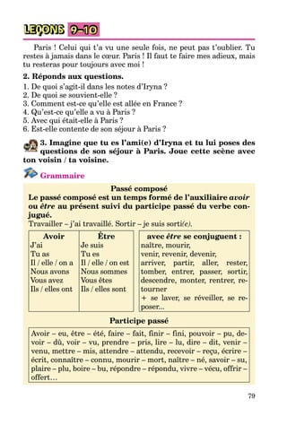 79
LEÇONS 9–10
Paris ! Celui qui t’a vu une seule fois, ne peut pas t’oublier. Tu
restes à jamais dans le cœur. Paris ! Il faut te faire mes adieux, mais
tu resteras pour toujours avec moi !
2. Réponds aux questions.
1. De quoi s’agit-il dans les notes d’Iryna ?
2. De quoi se souvient-elle ?
3. Comment est-ce qu’elle est allée en France ?
4. Qu’est-ce qu’elle a vu à Paris ?
5. Avec qui était-elle à Paris ?
6. Est-elle contente de son séjour à Paris ?
3. Imagine que tu es l’ami(e) d’Iryna et tu lui poses des
questions de son séjour à Paris. Joue cette scène avec
ton voisin / ta voisine.
Grammaire
Passé composé
Le passé composé est un temps formé de l’auxiliaire avoir
ou être au présent suivi du participe passé du verbe con-
jugué.
Travailler – j’ai travaillé. Sortir – je suis sorti(e).
Avoir
J’ai
Tu as
Il / elle / on a
Nous avons
Vous avez
Ils / elles ont
Être
Je suis
Tu es
Il / elle / on est
Nous sommes
Vous êtes
Ils / elles sont
avec être se conjuguent :
naître, mourir,
venir, revenir, devenir,
arriver, partir, aller, rester,
tomber, entrer, passer, sortir,
descendre, monter, rentrer, re-
tourner
+ se laver, se réveiller, se re-
poser...
Participe passé
Avoir – eu, être – été, faire – fait, finir – fini, pouvoir – pu, de-
voir – dû, voir – vu, prendre – pris, lire – lu, dire – dit, venir –
venu, mettre – mis, attendre – attendu, recevoir – reçu, écrire –
écrit, connaître – connu, mourir – mort, naître – né, savoir – su,
plaire – plu, boire – bu, répondre – répondu, vivre – vécu, offrir –
offert…
 