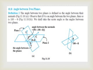 Three dimensional geometry | PPTX