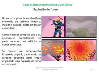 José Inácio
Agrupamento de Escolas Pinheiro e Rosa
Tecnologias e Processos
FASES DE DESENVOLVIMENTO DE UM INCÊNDIO
Explosão de fumo
De entre os gases de combustão o
monóxido de carbono (inodoro,
incolor e insípido) existe em maior
quantidade .
Como é menos denso do que o ar,
acumula-se normalmente na
parte superior dos edifícios e
outras estruturas.
Se houver um fornecimento
brusco de oxigénio o monóxido de
carbono aquecido pode reage
originando uma explosão de fumo
ou backdraft.
 