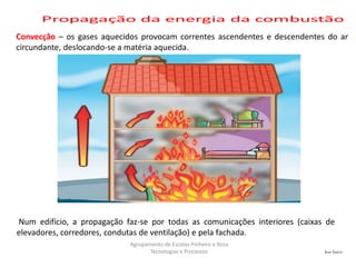 José Inácio
Agrupamento de Escolas Pinheiro e Rosa
Tecnologias e Processos
Convecção – os gases aquecidos provocam correntes ascendentes e descendentes do ar
circundante, deslocando-se a matéria aquecida.
Num edifício, a propagação faz-se por todas as comunicações interiores (caixas de
elevadores, corredores, condutas de ventilação) e pela fachada.
 