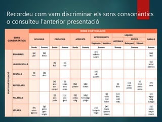 Recordeu com vam discriminar els sons consonàntics
o consulteu l’anterior presentació
 
