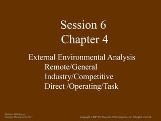 McGraw-Hill/Irwin
Strategic Management, 10/e Copyright © 2007 The McGraw-Hill Companies, Inc. All rights reserved.
Session 6
Chapter 4
External Environmental Analysis
Remote/General
Industry/Competitive
Direct /Operating/Task
 