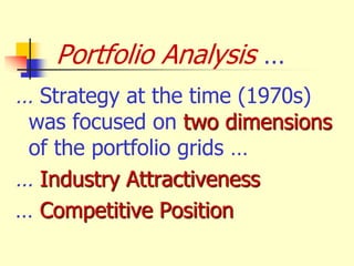 Portfolio Analysis …
… Strategy at the time (1970s)
was focused on two dimensions
of the portfolio grids …
… Industry Attractiveness
… Competitive Position
 