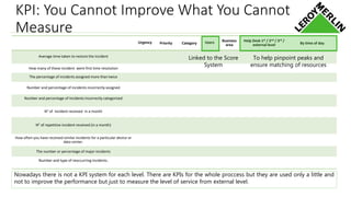 KPI: You Cannot Improve What You Cannot
Measure
Urgency Priority Category Users Business
area
Help Desk 1st / 2nd / 3rd /
external level By time of day
Average time taken to restore the incident
How many of these incident were first time resolution
The percentage of incidents assigned more than twice
Number and percentage of incidents incorrectly assigned
Number and percentage of Incidents incorrectly categorized
N° of Incident received in a month
N° of repetitive incident received (in a month)
How often you have received similar incidents for a particular device or
data center.
The number or percentage of major incidents
Number and type of reoccurring incidents.
Linked to the Score
System
Nowadays there is not a KPI system for each level. There are KPIs for the whole proccess but they are used only a little and
not to improve the performance but just to measure the level of service from external level.
To help pinpoint peaks and
ensure matching of resources
 