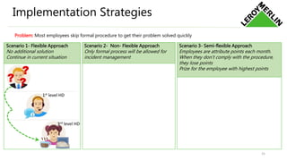 Implementation Strategies
Problem: Most employees skip formal procedure to get their problem solved quickly
Scenario 1- Flexible Approach
No additional solution
Continue in current situation
Scenario 3- Semi-flexible Approach
Employees are attribute points each month.
When they don’t comply with the procedure,
they lose points
Prize for the employee with highest points
Scenario 2- Non- Flexible Approach
Only formal process will be allowed for
incident management
25
1st level HD
3rd level HD
 