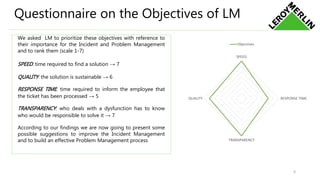 Questionnaire on the Objectives of LM
4
SPEED
RESPONSE TIME
TRANSPARENCY
QUALITY
Objectives
We asked LM to prioritize these objectives with reference to
their importance for the Incident and Problem Management
and to rank them (scale 1-7)
SPEED: time required to find a solution → 7
QUALITY: the solution is sustainable → 6
RESPONSE TIME: time required to inform the employee that
the ticket has been processed → 5
TRANSPARENCY: who deals with a dysfunction has to know
who would be responsible to solve it → 7
According to our findings we are now going to present some
possible suggestions to improve the Incident Management
and to build an effective Problem Management process
 
