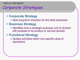 TYPES OF STRATEGIES Corporate Strategies Corporate Strategy Sets long-term direction for the total enterprise Business Strategy Identifies how a strategic business unit or division will compete in its product or service domain Functional Strategy Guides activities within one specific area of operations 