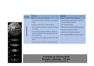 Formação do Sistema Solar
Biologia e Geologia – 10º ano
  Maria João Drumond / outubro 2012
 