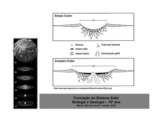 http://www.geologyrocks.co.uk/system/files/u4/cratertutfig1.png




                     Formação do Sistema Solar
                    Biologia e Geologia – 10º ano
                        Maria João Drumond / outubro 2012
 