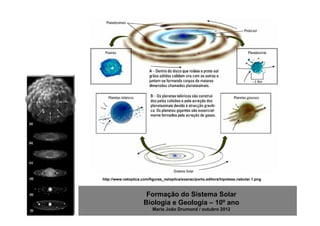 http://www.netxplica.com/figuras_netxplica/exanac/porto.editora/hipotese.nebular.1.png



                       Formação do Sistema Solar
                      Biologia e Geologia – 10º ano
                           Maria João Drumond / outubro 2012
 