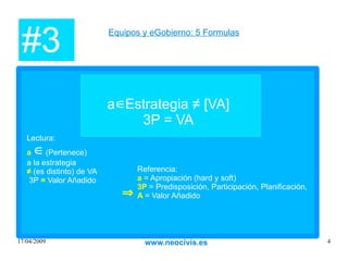 Equipos y eGobierno: 5 Formulas Partes (1+2+3) ⇔  ≠   Equipos ⇒ [Parte1 ∪ Parte2 ∪ Parte3]  ∩  Equipo #2 Lectura: Si  Σ   (la sumatoria de las partes)  ⇔  ( Si y solo si ) ≠  (es  distinta)  de Equipo (la sumatoria) de las partes.. ⇒ ∪   (la unión de las partes)  producirá ∩   (la intersección) de Equipo www.neocivis.es 