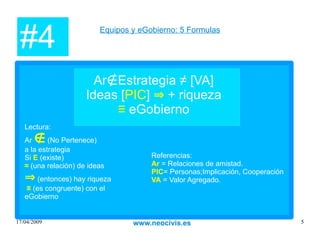 Equipos y eGobierno: 5 Formulas a∊Estrategia   ≠  [ VA] 3P = VA #3 Lectura: a  ∊   (Pertenece)  a la estrategia ≠  (es  distinto)  de VA 3P  =  Valor Añadido ⇒ Referencia: a   = Apropiación (hard y soft)  3P  = Predisposición, Participación, Planificación,  A  = Valor Añadido www.neocivis.es 