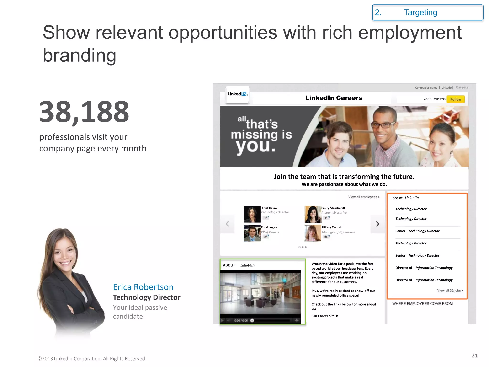 Join the team that is transforming the future.
We are passionate about what we do.
CompaniesHome | LinkedIn
Jobs at
Ariel Hsiao
Amazon
ABOUT Watch the video for a peek into the fast-
paced world at our headquarters. Every
day, our employees are working on
exciting projects that make a real
difference for our customers.
Plus, we’re really excited to show off our
newly remodeled office space!
Check out the links below for more about
us:
Our Career Site ►
LinkedIn 287310 followers
LinkedIn
LinkedIn
Technology Director
Todd Logan
VP of Finance
Emily Meinhardt
Account Executive
Hillary Carroll
Manager of Operations
Technology Director
Technology Director
Technology Director
Director of Information Technology
Director of Information Technology
Senior Technology Director
Senior Technology Director
Careers
Show relevant opportunities with rich employment
branding
Erica Robertson
Your ideal passive
candidate
Technology Director
38,188
professionals visit your
company page every month
2. Targeting
©2013LinkedIn Corporation. All Rights Reserved.
21
 