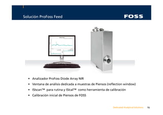 Profoss Unit Control de la producción mediante NIR on line ProFoss™ | PDF