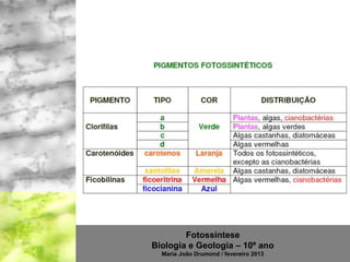Fotossíntese
Biologia e Geologia – 10º ano
  Maria João Drumond / fevereiro 2013
 