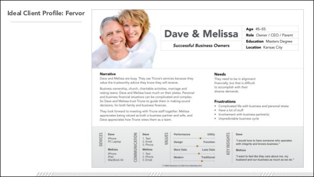 5 Foundations of a Great Personal Brand (For Faith Based Financial Ad…