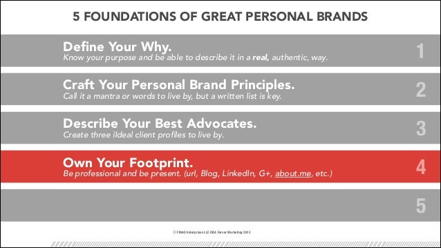 5 Foundations of a Great Personal Brand (For Faith Based Financial Ad…