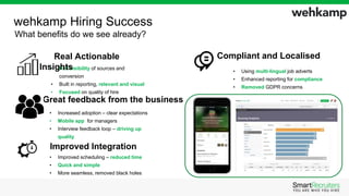 wehkamp Hiring Success
What benefits do we see already?
• Increased adoption – clear expectations
• Mobile app for managers
• Interview feedback loop – driving up
quality
Great feedback from the business
Improved Integration
• Improved scheduling – reduced time
• Quick and simple
• More seamless, removed black holes
• Full visibility of sources and
conversion
• Built in reporting, relevant and visual
• Focused on quality of hire
Real Actionable
Insights
Compliant and Localised
• Using multi-lingual job adverts
• Enhanced reporting for compliance
• Removed GDPR concerns
 