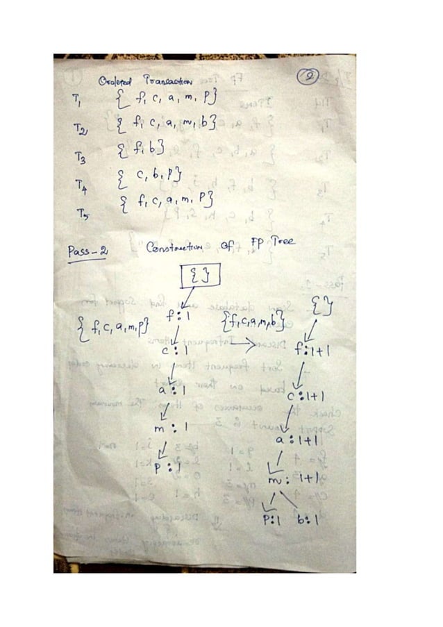 5 fp tree mining solved problem pdf