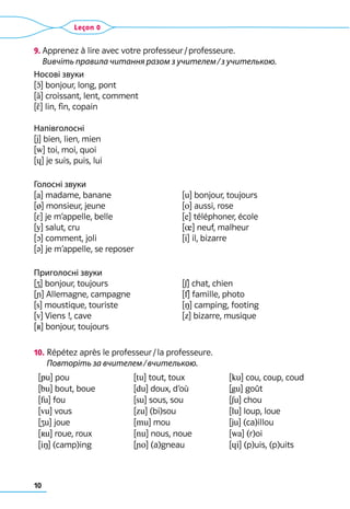 10
Leçon 0
9.	Apprenez à lire avec votre professeur / professeure.	
Вивчіть правила читання разом з учителем / з учителькою.
Носові звуки	
[c] bonjour, long, pont
[7] croissant, lent, comment
[5] lin, fin, copain
Напівголосні
[j] bien, lien, mien
[w] toi, moi, quoi
[Ö] je suis, puis, lui
Голосні звуки
[a] madame, banane	 [u] bonjour, toujours
[Q] monsieur, jeune	 [o] aussi, rose
[4] je m’appelle, belle	 [e] téléphoner, école
[y] salut, cru	 [q] neuf, malheur
[C] comment, joli	 [i] il, bizarre
[E] je m’appelle, se reposer
Приголосні звуки
[Z] bonjour, toujours 	 [S] chat, chien
[M] Allemagne, campagne 	 [f] famille, photo
[s] moustique, touriste 	 [N] camping, footing
[v] Viens !, cave	 [z] bizarre, musique
[6] bonjour, toujours
10.	Répétez après le professeur / la professeure.	
Повторіть за вчителем / вчителькою.
[pu] pou [tu] tout, toux [ku] cou, coup, coud
[bu] bout, boue [du] doux, d’où [gu] goût
[fu] fou [su] sous, sou [Su] chou
[vu] vous [zu] (bi)sou [lu] loup, loue
[Zu] joue [mu] mou [ju] (ca)illou
[6u] roue, roux [nu] nous, noue [wa] (r)oi
[iN] (camp)ing [Mo] (a)gneau [Öi] (p)uis, (p)uits
 