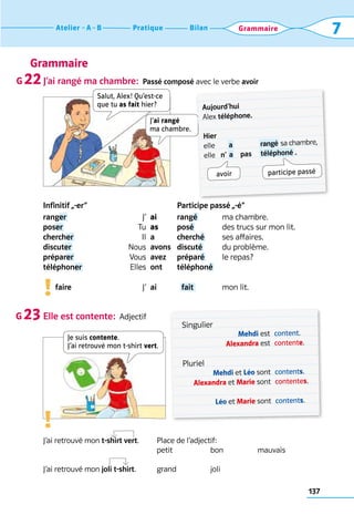Grammaire
137
Bilan
Pratique
Atelier A B 7
Grammaire
J’ai rangé ma chambre:  Passé composé avec le verbe avoir
Infinitif „-er“ Participe passé „-é“
ranger 
poser 
chercher 
discuter 
préparer 
téléphoner 
J’
Tu
Il
Nous
Vous
Elles
ai
as
a
avons
avez
ont
rangé 
posé 
cherché 
discuté 
préparé 
téléphoné 
ma chambre.
des trucs sur mon lit.
ses affaires.
du problème.
le repas?
faire J’ ai  fait mon lit.
Elle est contente:  Adjectif
J’ai retrouvé mon t-shirt vert.	 Place de l’adjectif:
	 	 petit	 bon	 mauvais	
J’ai retrouvé mon joli t-shirt.	 grand	 joli
G 22
G 23
Singulier
	 Mehdi est	 content.
	 Alexandra est	 contente.
Pluriel
	 Mehdi et Léo sont	 contents.
	 Alexandra et Marie sont	 contentes.
	 Léo et Marie sont	 contents.
Je suis contente.
J’ai retrouvé mon t-shirt vert.
!
!
Salut, Alex! Qu’est-ce
que tu as fait hier?
J’ai rangé
ma chambre.
Aujourd’hui
Alex téléphone.
Hier
elle	  a 	 	  rangé sa chambre,	
elle	 n’  a 	 pas	  téléphoné  .
avoir participe passé
 