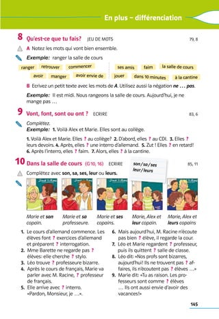 145
En plus – différenciation
Qu’est-ce que tu fais?  Jeu de mots 79, 8
a	 
Notez les mots qui vont bien ensemble.
Exemple:  ranger la salle de cours
b	 
Ecrivez un petit texte avec les mots de A. Utilisez aussi la négation ne … pas.
Exemple:  Il est midi. Nous rangeons la salle de cours. Aujourd’hui, je ne
mange pas …
Vont, font, sont ou ont ?  Ecrire 83, 6
Complétez.		
Exemple:  1. Voilà Alex et Marie. Elles sont au collège.
1. Voilà Alex et Marie. Elles  ? au collège?  2. D’abord, elles  ? au CDI.  3. Elles  ? 
leurs devoirs. 4. Après, elles  ? une interro d’allemand.  5. Zut ! Elles  ? en retard!  	
6. Après l’interro, elles  ? faim.  7. Alors, elles  ? à la cantine.
Dans la salle de cours  (G 10, 16)  Ecrire 85, 11
Complétez avec son, sa, ses, leur ou leurs.
Marie et son
copain.
Marie et sa
professeure.
Marie et ses
copains.
Marie, Alex et
leur copain.
Marie, Alex et
leurs copains
8
9
10
ses amis
jouer
faim
dans 10 minutes
la salle de cours
à la cantine
ranger
avoir
retrouver
manger
commencer
avoir envie de
son / sa / ses
leur / leurs
1. 
Le cours d’allemand commence. Les
élèves font  ? exercices d’allemand
et préparent  ? interrogation.
2. 
Mme Barette ne regarde pas  ? 
élèves: elle cherche  ? stylo.
3. 
Léo trouve  ? professeure bizarre.
4. 
Après le cours de français, Marie va
parler avec M. Racine,  ? professeur
de français.
5. 
Elle arrive avec  ? interro. 	
«Pardon, Monsieur, je …».
6. 
Mais aujourd’hui, M. Racine n’écoute
pas bien  ? élève, il regarde la cour.
7. 
Léo et Marie regardent  ? professeur,
puis ils quittent  ? salle de classe.
8. 
Léo dit: «Nos profs sont bizarres,
aujourd’hui! Ils ne trouvent pas  ? af-
faires, ils n’écoutent pas  ? élèves …»
9. 
Marie dit: «Tu as raison. Les pro-
fesseurs sont comme  ? élèves
… Ils ont aussi envie d’avoir des
vacances!»
 