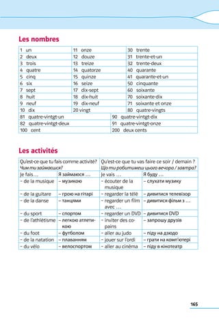 165
Les nombres
1   un 11   onze 30   trente
2   deux 12   douze 31   trente-et-un
3   trois 13   treize 32   trente-deux
4   quatre 14   quatorze 40   quarante
5   cinq 15   quinze 41   quarante-et-un
6   six 16   seize 50   cinquante
7   sept 17   dix-sept 60   soixante
8   huit 18   dix-huit 70   soixante-dix
9   neuf 19   dix-neuf 71   soixante et onze
10   dix 20 vingt 80   quatre-vingts
81   quatre-vintgt-un 90   quatre-vintgt-dix
82   quatre-vintgt-deux 91   quatre-vintgt-onze
100   cent 200   deux cents
Les activités
Qu’est-ce que tu fais comme activité?
Чимтизаймаєшся?
Qu’est-ce que tu vas faire ce soir / demain ?
Що ти робитимеш цього вечора / завтра?
Je fais… Я займаюся … Je vais … Я буду …
– de la musique – музикою – 
écouter de la
musique
– слухати музику
– de la guitare – грою на гітарі – regarder la télé – дивитися телевізор
– de la danse – танцями – 
regarder un film
avec …
– дивитися фільм з …
– du sport – спортом – regarder un DVD – дивитися DVD
– de l’athlétisme – 
легкою атлети-
кою
– 
inviter des co-
pains
– запрошу друзів
– du foot – футболом – aller au judo – піду на дзюдо
– de la natation – плаванням – jouer sur l’ordi – грати на комп’ютері
– du vélo – велоспортом – aller au cinéma – піду в кінотеатр
 