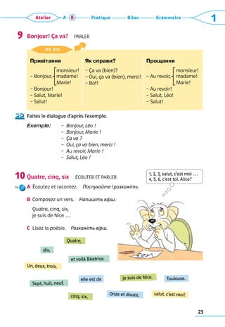 23
Grammaire
Bilan
Pratique
Atelier A B 1
Bonjour! Ça va?  parler
Faites le dialogue d’après l’exemple.
Exemple: 	 –  Bonjour, Léo !
		 –  Bonjour, Marie !
		 –  Ça va ?
		 –  Oui, ça va bien, merci !
		 –  Au revoir, Marie !
		 –  Salut, Léo !
Quatre, cinq, six  Écouter et parler
a	 Écoutez et racontez.  Послухайте і розкажіть.
b	 Composez un vers.  Напишіть вірш.
	 Quatre, cinq, six, 	
	 je suis de Nice …
c	 Lisez la poésie.  Розкажіть вірш.
9
10
je suis de Nice.
Quatre,
cinq, six,
Onze et douze,
elle est de Toulouse.
salut, c’est moi!
Un, deux, trois,
Sept, huit, neuf,
et voilà Béatrice.
dix,
1, 2, 3, salut, c’est moi …
4, 5, 6, c’est toi, Alice?
on dit 
Привітання Як справи? Прощання
	 monsieur!
– Bonjour,  	
madame!
	 Marie!
– Bonjour!
– Salut, Marie!
– Salut!
– Ça va (bien)?
– Oui, ça va (bien), merci!
– Bof!
	 monsieur! 
– Au revoir,  	madame!
	 Marie!
– Au revoir!
– Salut, Léo!
– Salut!
16
 