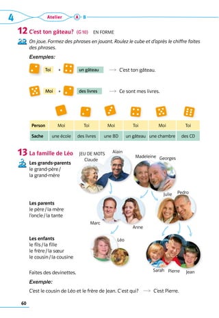 4 Atelier
60
A B
C’est ton gâteau?  (G 10)  En forme
On joue. Formez des phrases en jouant. Roulez le cube et d’après le chiffre faites
des phrases.
Exemples:
	 Toi 	 +  	 un gâteau 	 R  C’est ton gâteau.
	 Moi 	 +  	 des livres 	 R  Ce sont mes livres.
Person Moi Toi Moi Toi Moi Toi
Sache une école des livres une BD un gâteau une chambre des CD
La famille de Léo  Jeu de mots
Les grands-parents
le grand-père /
la grand-mère
Les parents
le père / la mère 
l’oncle / la tante
Les enfants
le fils / la fille
le frère / la sœur
le cousin / la cousine
Faites des devinettes.
Exemple: 
C’est le cousin de Léo et le frère de Jean. C´est qui?  R  C’est Pierre.
12
13 Alain
Claude Georges
Madeleine
Marc
Anne
Julie Pedro
Léo
Jean
Sarah Pierre
 