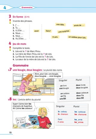 72
4 Grammaire
En forme  (G 11)
Invente des phrases.
1.  J’ …
2.  Tu …
3.  Il / Elle …
4.  Nous …
5.  Vous …
6.  Ils / Elles …
Jeu de mots
Complète le texte.
1.  Léo est le  ? de Marc Pirou.
2.  La mère de Marc Pirou est la  ? de Léo.
3.  La fille de l’oncle de Léo est la  ? de Léo.
4. 
La sœur de la mère de Léo est la  ? de Léo.
Grammaire
une bougie, deux bougies:  Le pluriel des noms
les:  L’article défini du pluriel
3
4
G7
G8
avoir
une idée. envie de …
11 ans.
une surprise.
faim?
un cadeau pour Léo.
Singulier	 Pluriel
	 un	livre	 deux livres
	 une	bougie	 deux bougies
	 un	cadeau	 deux cadeaux
	 un	fils	 deux fils
	 une	BD	 deux BD
Alors, pour Léo: une bougie,
deux bougies … onze bougies
Singulier	 Pluriel
	 le	 cadeau	 les	 cadeaux
	 la	 chanson	 les	 chansons
    	
l’ami	 les	 amis
    	
l’ amie	 les	 amies
Super! J’aime bien les
chansons de Superbus.
Ah! J’aime les cadeaux!
 