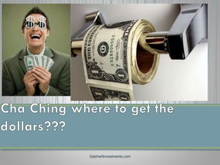 GabhartInvestments.com
 