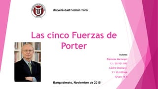 Las cinco Fuerzas de
Porter
Autoras
Espinoza Mariangel
C.I. 20.921.083
Castro Stephany
C.I 20.920966
Grupo 16 D
Universidad Fermín Toro
Barquisimeto, Noviembre de 2015
 
