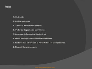 Índice Definición 2. Gráfico Animado Amenaza de Nuevos Entrantes Poder de Negociación con Clientes 5. Amenaza de Productos Sustitutivos 6. Poder de Negociación con los Proveedores 7. Factores que Influyen en la Rivalidad de los Competidores 8. Material Complementario www.managersmagazine.com   