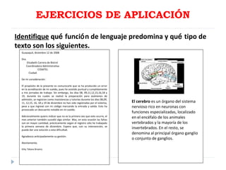 EJERCICIOS DE APLICACIÓN
Identifique qué función de lenguaje predomina y qué tipo de
texto son los siguientes.
Guayaquil, diciembre 12 de 2008
Dra.

Elizabeth Carrera de Bistrol
Coordinadora Administrativa
COSATEL
Ciudad.

De mi consideración:
El propósito de la presente es comunicarle que se ha producido un error
en la acreditación de mi sueldo, pues he asistido puntual y cumplidamente
a mis jornadas de trabajo. Sin embargo, los días 08, 09,11,12,15,16,18 y
19, durante los cuales se realizó la preparación para exámenes de
admisión, se registran como inasistencias y tutorías durante los días 08,09,
11, 12,15, 16, 18 y 19 de diciembre no han sido registradas por el sistema,
pese a que ingresé con mi código marcando la entrada y salida. Esto ha
provocado un descuento notable en mi sueldo.
Adicionalmente quiero indicar que no es la primera vez que esto ocurre, el
mes anterior también sucedió algo similar. Mas, en esta ocasión las faltas
son en mayor cantidad, prácticamente según el registro sólo he trabajado
la primera semana de diciembre. Espero que, con su intervención, se
pueda dar una solución a esta dificultad.
Agradezco anticipadamente su gestión.
Atentamente,
Kitty Tábara Briseiro.

El cerebro es un órgano del sistema
nervioso rico en neuronas con
funciones especializadas, localizado
en el encéfalo de los animales
vertebrados y la mayoría de los
invertebrados. En el resto, se
denomina al principal órgano ganglio
o conjunto de ganglios.

 