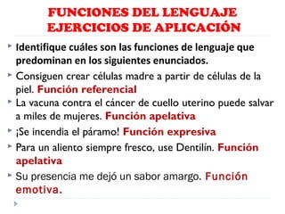 FUNCIONES DEL LENGUAJE
EJERCICIOS DE APLICACIÓN
Identifique cuáles son las funciones de lenguaje que
predominan en los siguientes enunciados.
 Consiguen crear células madre a partir de células de la
piel. Función referencial
 La vacuna contra el cáncer de cuello uterino puede salvar
a miles de mujeres. Función apelativa
 ¡Se incendia el páramo! Función expresiva
 Para un aliento siempre fresco, use Dentilín. Función
apelativa
 Su presencia me dejó un sabor amargo. Función
emotiva.


 
