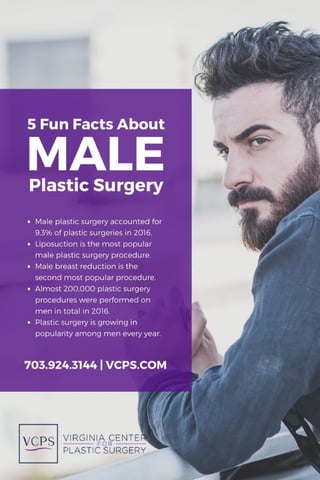 5 fun facts about male plastic surgery