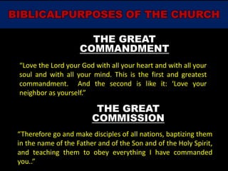 5 Functions of the Church | PPTX