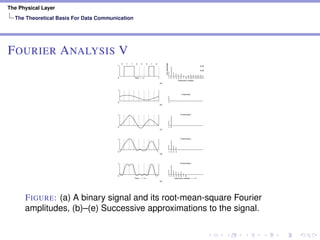 The Physical Layer
The Theoretical Basis For Data Communication
FOURIER ANALYSIS V92 THE PHYSICAL LAYER CHAP. 2
0 1 1 0 0 0 1 0
1
0 Time T
1
0
1
0
1
0
1
0
Time
rmsamplitude
1 152 3 4 5 6 7 9 10111213 148
0.50
0.25
Harmonic number
1 harmonic
2 harmonics
4 harmonics
8 harmonics
1
1 2
1 2 3 4
1 2 3 4 5 6 7 8
Harmonic number
(a)
(b)
(c)
(d)
(e)
Figure 2-1. (a) A binary signal and its root-mean-square Fourier amplitudes.
(b)–(e) Successive approximations to the original signal.
FIGURE: (a) A binary signal and its root-mean-square Fourier
amplitudes, (b)–(e) Successive approximations to the signal.
 
