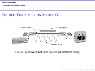 The Physical Layer
Guided Transmission Media
GUIDED TRANSMISSION MEDIA IV
for broadband Internet access. We will concentrate on the most common scenario:
using electrical wires inside the home.
The convenience of using power lines for networking should be clear. Simply
plug a TV and a receiver into the wall, which you must do anyway because they
need power, and they can send and receive movies over the electrical wiring. This
configuration is shown in Fig. 2-5. There is no other plug or radio. The data sig-
nal is superimposed on the low-frequency power signal (on the active or ‘‘hot’’
wire) as both signals use the wiring at the same time.
Power signal
Data signalElectric cable
Figure 2-5. A network that uses household electrical wiring.
The difficulty with using household electrical wiring for a network is that it
was designed to distribute power signals. This task is quite different than distri-
buting data signals, at which household wiring does a horrible job. Electrical sig-
nals are sent at 50–60 Hz and the wiring attenuates the much higher frequency
(MHz) signals needed for high-rate data communication. The electrical properties
FIGURE: A network that uses household electrical wiring.
 