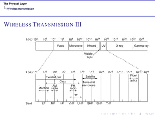 The Physical Layer
Wireless transmission
WIRELESS TRANSMISSION IIISEC. 2.3 WIRELESS TRANSMISSION 107
100
102
104
106
108
1010
1012
1014
1016
1018
1020
1022
1024
Radio Microwave Infrared UV X-ray Gamma ray
f (Hz)
Visible
light
104 105 106 107 108 109 1010 1011 1012 1013 1014 1015 1016
f (Hz)
Twisted pair
Coax
Satellite
TV
Terrestrial
microwave
Fiber
optics
Maritime
AM
radio
FM
radio
Band LF MF HF VHF UHF SHF EHF THF
Figure 2-10. The electromagnetic spectrum and its uses for communication.
 