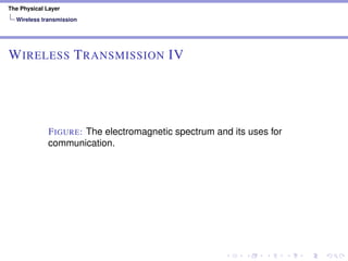 The Physical Layer
Wireless transmission
WIRELESS TRANSMISSION IV
FIGURE: The electromagnetic spectrum and its uses for
communication.
 