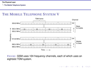 The Physical Layer
The Mobile Telephone System
THE MOBILE TELEPHONE SYSTEM V
ceiving does not happen in the same time slot because the GSM radios cannot
transmit and receive at the same time and it takes time to switch from one to the
other. If the mobile device assigned to 890.4/935.4 MHz and time slot 2 wanted
to transmit to the base station, it would use the lower four shaded slots (and the
ones following them in time), putting some data in each slot until all the data had
been sent.
959.8 MHz
935.4 MHz
935.2 MHz
914.8 MHz
890.4 MHz
890.2 MHz
Frequency
Base
to mobile
Mobile
to base
124
2
1
124
2
1
Channel
TDM frame
Time
Figure 2-47. GSM uses 124 frequency channels, each of which uses an eight-
slot TDM system.
The TDM slots shown in Fig. 2-47 are part of a complex framing hierarchy.
Each TDM slot has a specific structure, and groups of TDM slots form mul-
FIGURE: GSM uses 124 frequency channels, each of which uses an
eightslot TDM system.
 