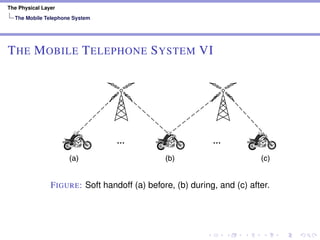 The Physical Layer
The Mobile Telephone System
THE MOBILE TELEPHONE SYSTEM VI
equencies are used in each cell. The alternative is a hard handoff, in whic
ld base station drops the call before the new one acquires it. If the new o
nable to acquire it (e.g., because there is no available frequency), the c
isconnected abruptly. Users tend to notice this, but it is inevitable occasio
with the current design. Hard handoff is the norm with FDM designs to avo
ost of having the mobile transmit or receive on two frequencies simultaneou
(a) (b) (c)
Figure 2-49. Soft handoff (a) before, (b) during, and (c) after.
Much has been written about 3G, most of it praising it as the greatest
nce sliced bread. Meanwhile, many operators have taken cautious steps i
irection of 3G by going to what is sometimes called 2.5G, although 2.1G
FIGURE: Soft handoff (a) before, (b) during, and (c) after.
 