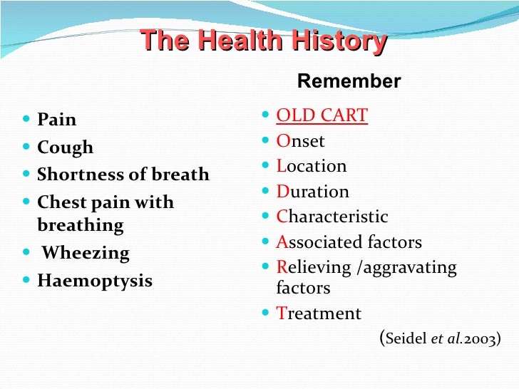 50 best ideas for coloring Old Carts Questions
